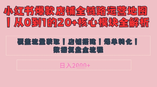 别再乱投流了！小红书店铺精细化运营让爆款笔记自己涨粉的底层逻辑​，日入1k-橙尔网赚two