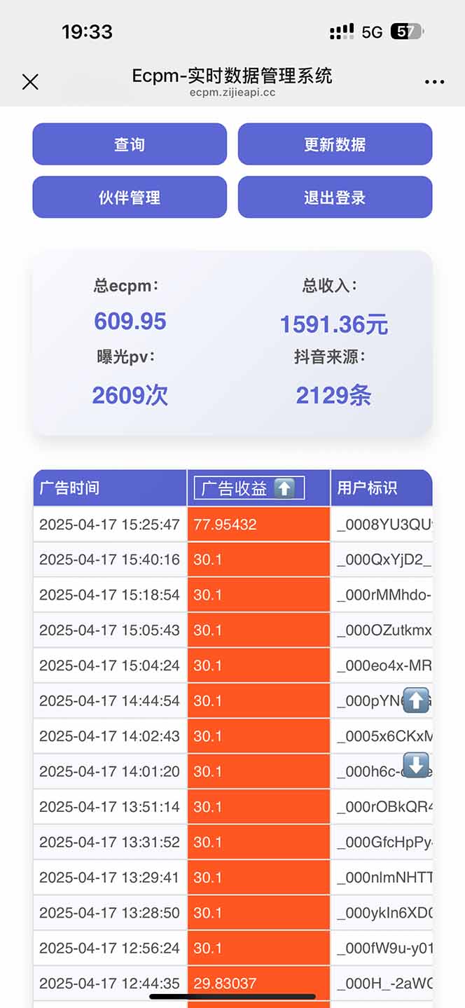 抖音掘金单日2000+不限制手机型号，有手机就能赚钱-橙尔网赚two