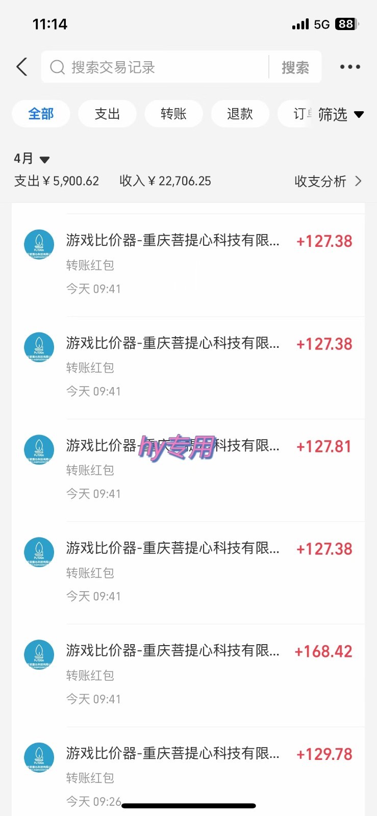 游戏搬砖项目，每天收益千元，全自动挂机可矩阵放大-橙尔网赚two