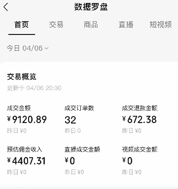 视频号短视频带货新玩法，用这个方法，一天佣金4407(附详细教程)-橙尔网赚two