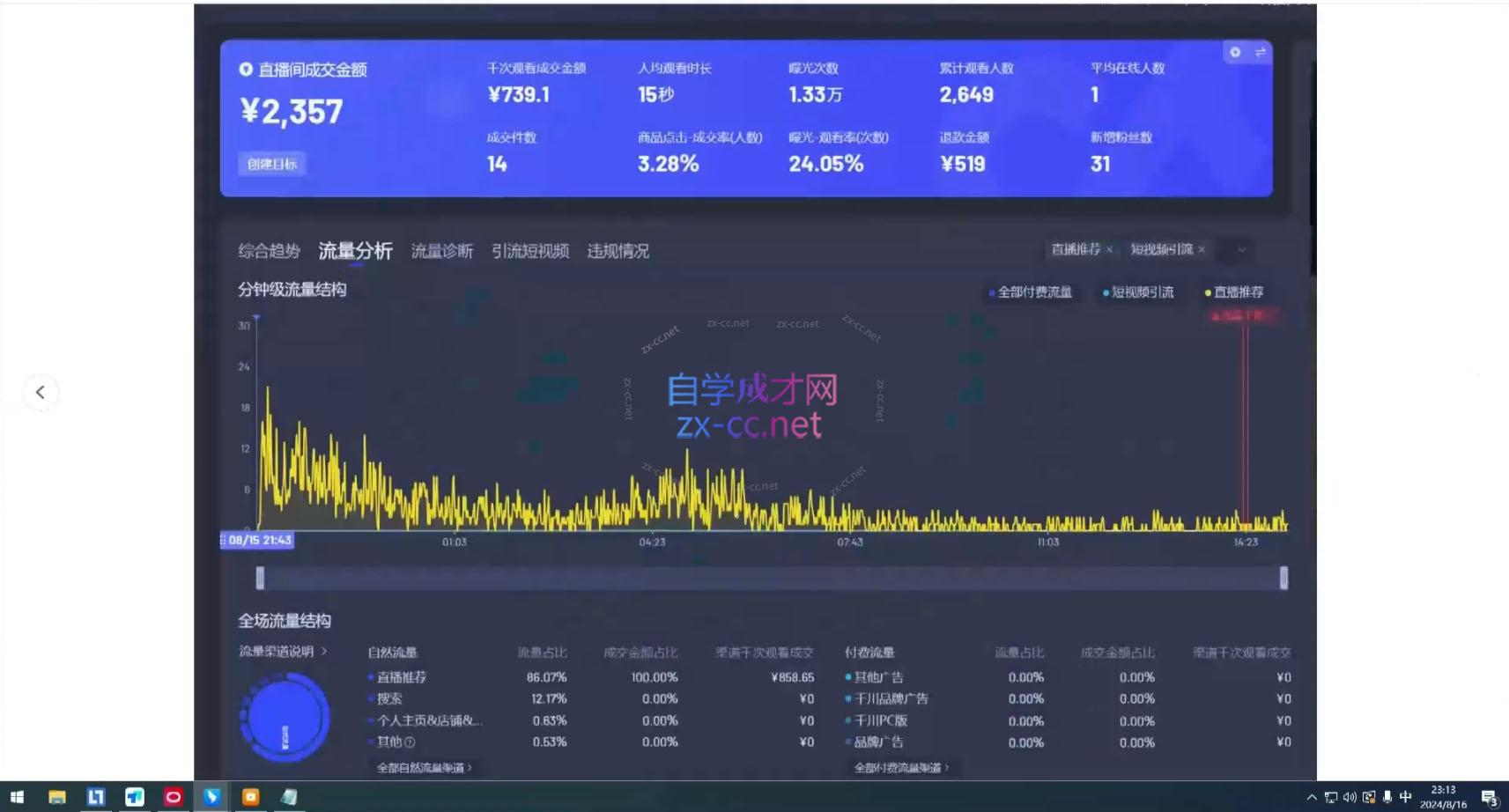 宝子哥·无人直播-非实时防风技术(更新5月)-橙尔网赚two