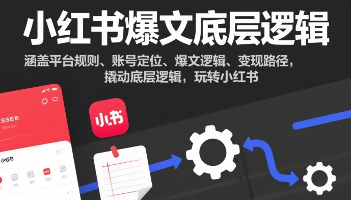 小红书爆文底层逻辑，涵盖平台规则、账号定位、爆文逻辑、变现路径，撬动底层逻辑，玩转小红书-创客前沿